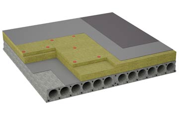 considerations of Bolberry flat roofing insulation